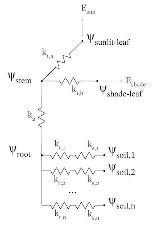 ../../_images/circuit.jpg